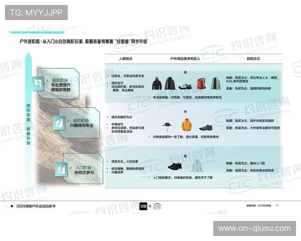 数字技术驱动体育品牌传播体系向精准化与个性化演进